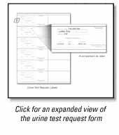 urine labeling